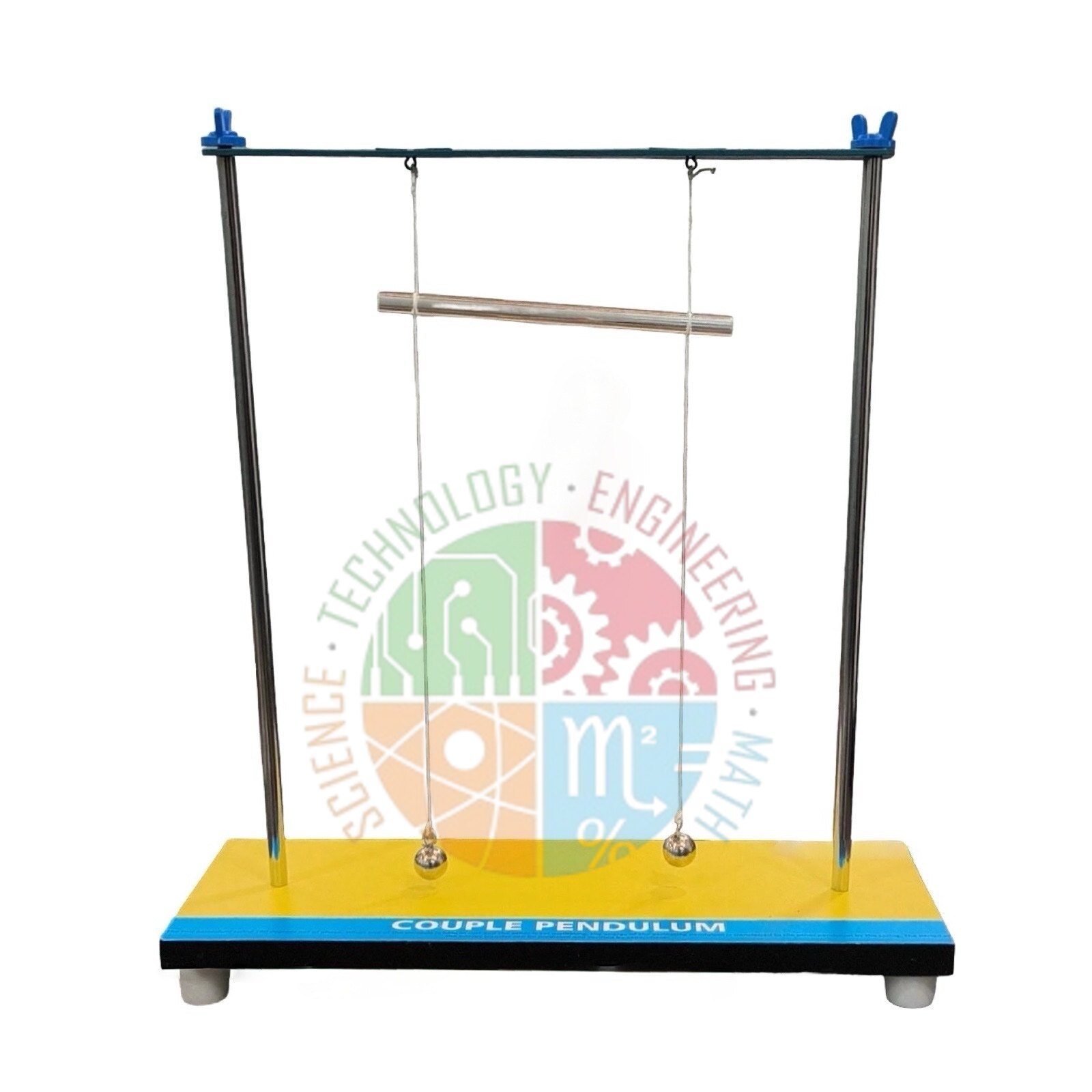 Coupled Pendulum Model