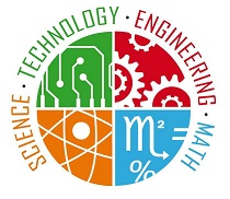 educational lab equipments