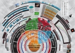 Electromagnetic Spectrum Chart